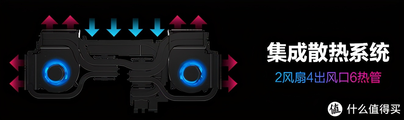 6000以下最强游戏本rtx30,rtx30系游戏本推荐