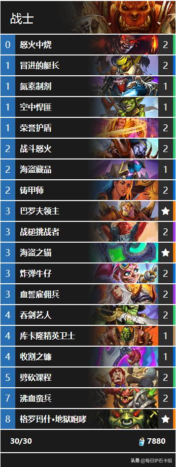 炉石全金卡组一览表,炉石传说卡组2021胜率第一