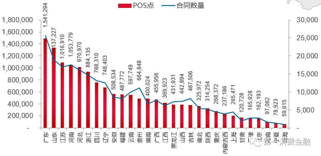 捷信2020年8月情况,捷信2023年不放款了吗