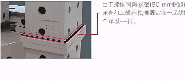 中国进口瑞士精密机床,瑞士高精度机床