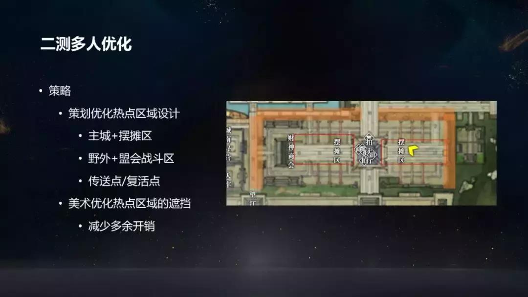 天涯明月刀炼武洞察怎么搞,天涯明月刀论剑太白实战教学