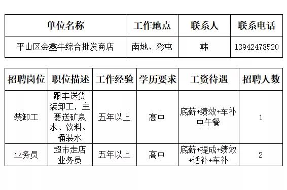 本溪市人才招聘网最近招聘,本溪市全部招工信息最近