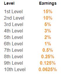 cryptotab浏览器挖矿,用cryptotab浏览器挖矿