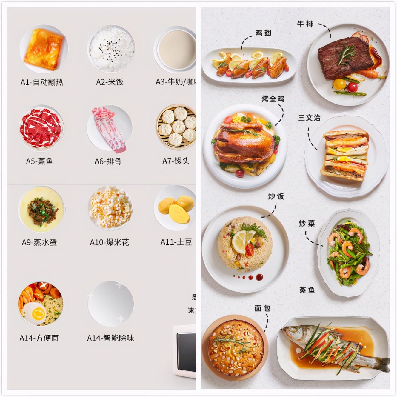 千元价位的微波炉,高性价比的家用微波炉怎么选