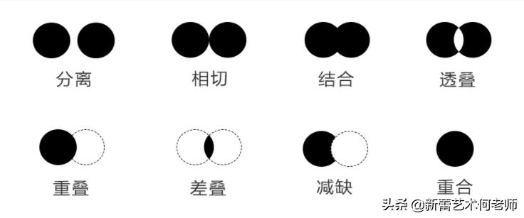 视觉传达设计考研手绘立体字,视觉传达设计手绘考研练习