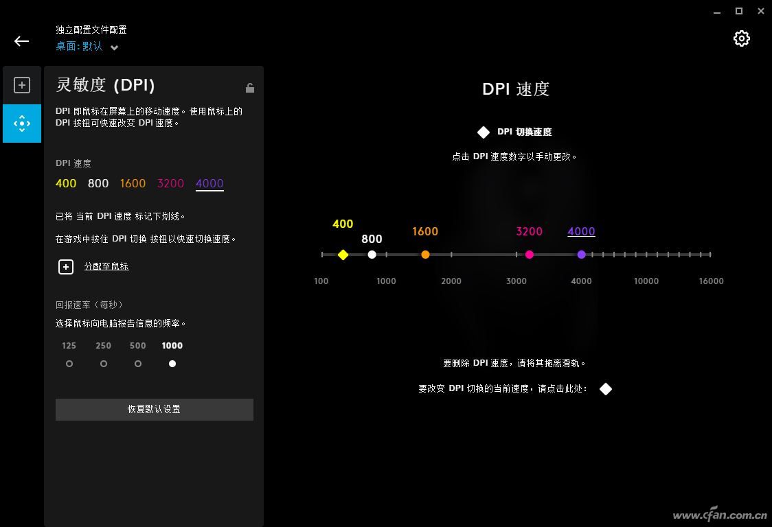 主流鼠标的dpi参数,csgo职业选手鼠标dpi参数