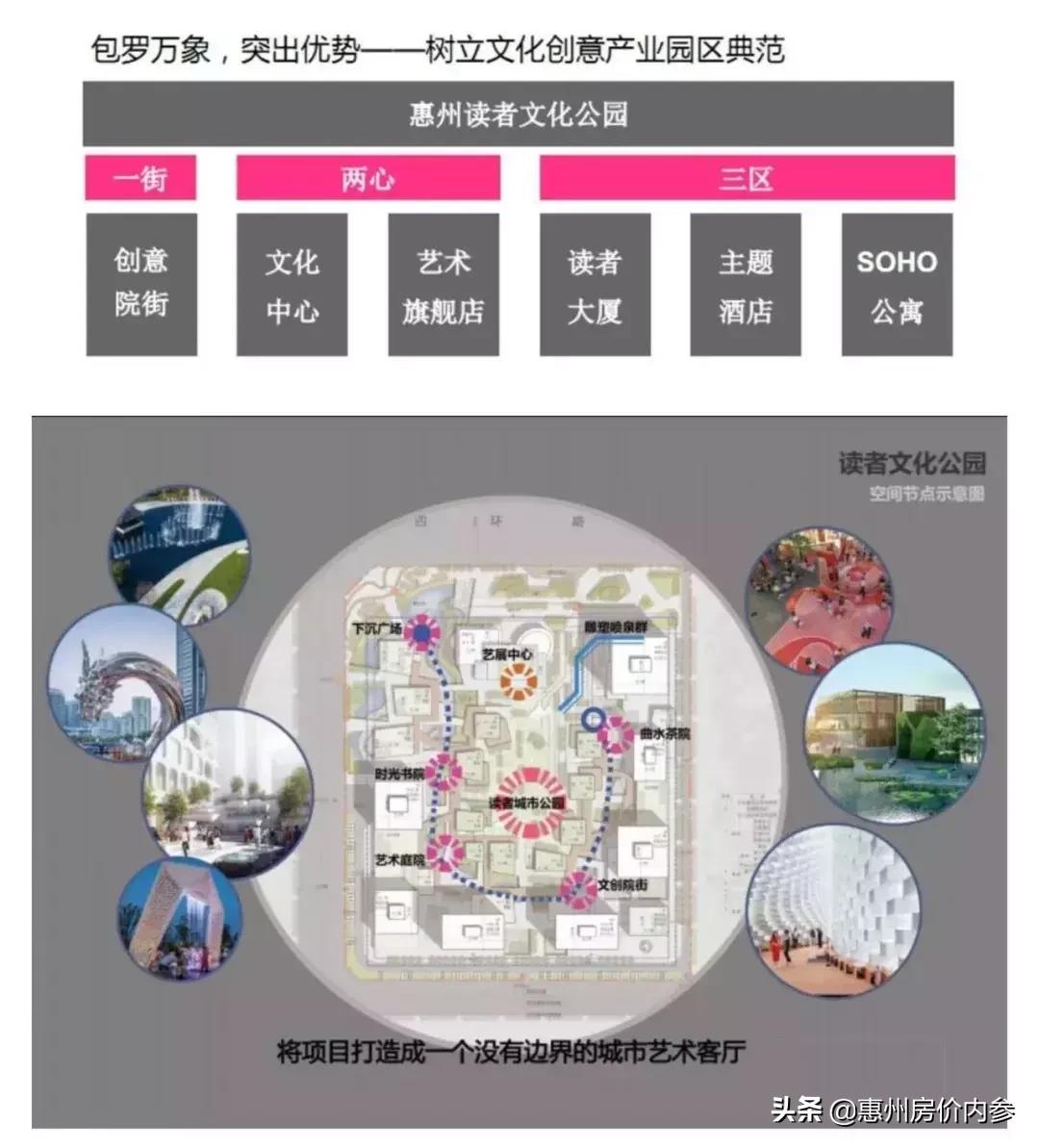 广东惠州神秘大楼,广东市中心神秘建筑
