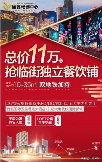 未来十年房产投资机会,房价回到十年前的城市有哪些