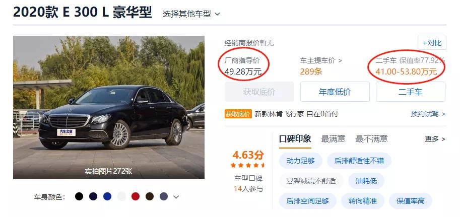 现在二手车车价贵了多少,现在二手车价值