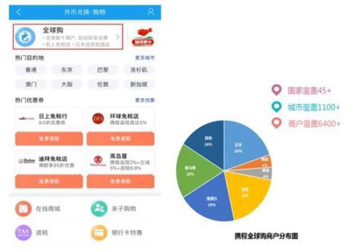 国外买奢侈品退税什么意思,出国旅游买奢侈品怎么退税