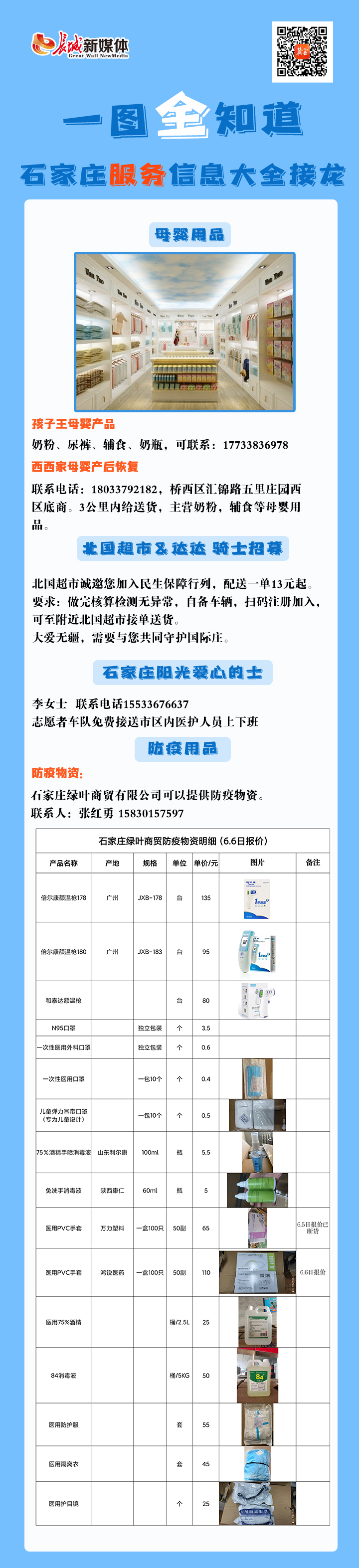 石家庄服务资讯,石家庄服务好的超市和商场