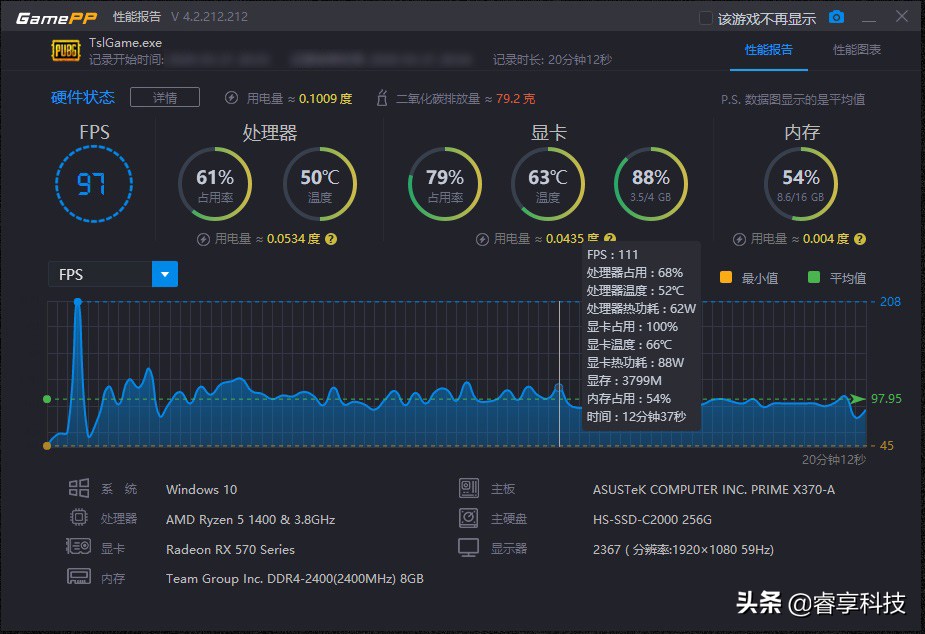 rx5704g玩吃鸡流畅吗,rx570玩吃鸡卡怎么解决