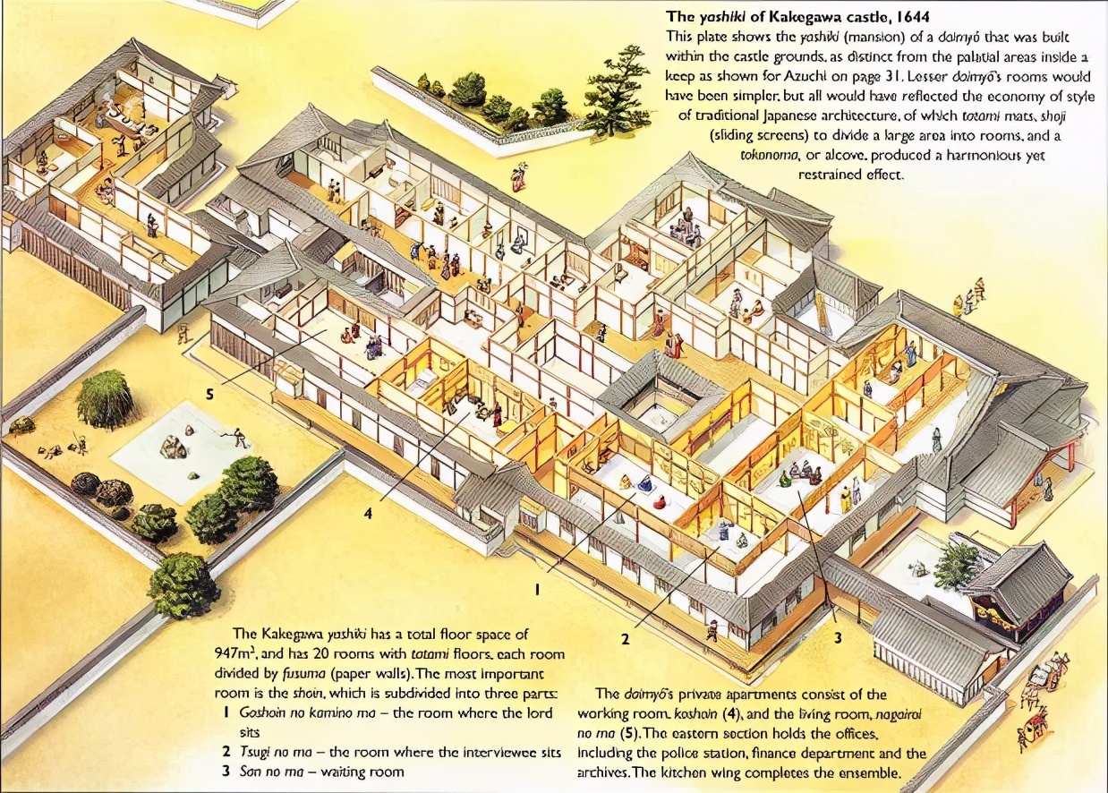 日本魔法城堡,日本城堡和欧洲城堡