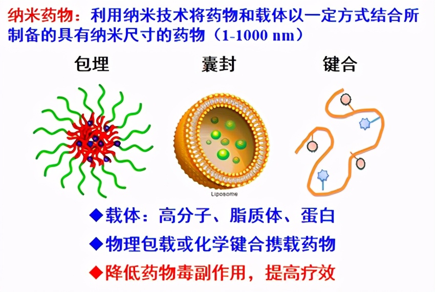 18项国家自然科学基金优秀成果在京对接