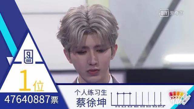 蔡徐坤摆脱全网黑，他究竟做了什么？