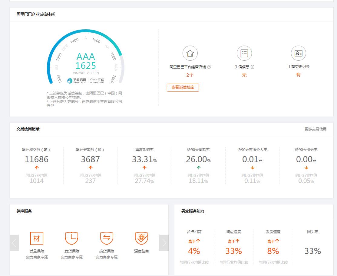 小程序1688怎么找货源一件代发,1688一件代发怎么找爆款源头厂家