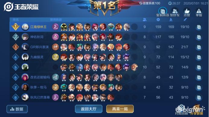 王者荣耀射手阵容模拟战,王者荣耀黑暗阵容