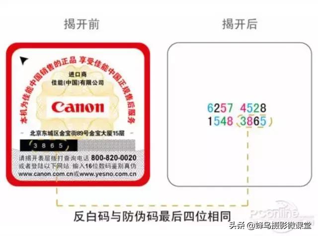 器材被着急买,先问清楚这些再掏钱也不迟