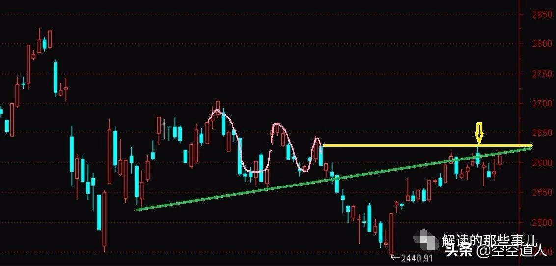 股票卖出表格,股票卖出结算