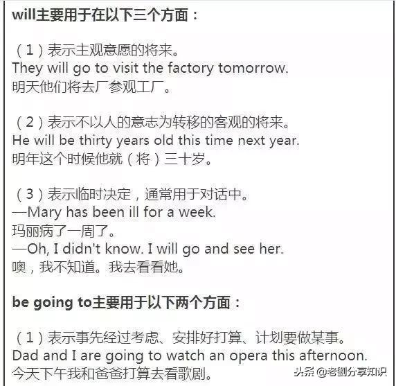 2021初中9科重点知识挂图,初中英语知识点归纳必记