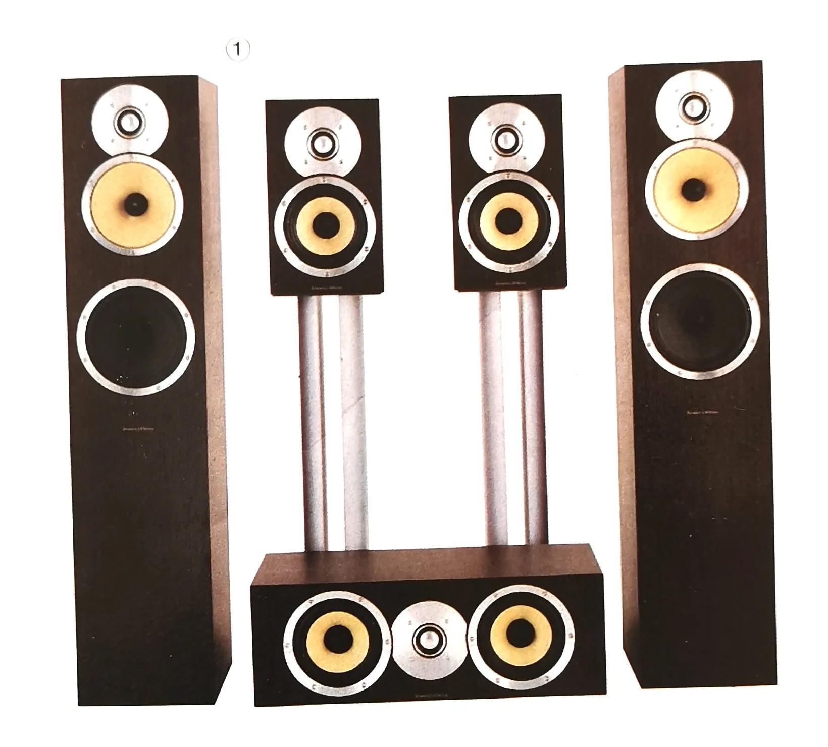 bw旗舰音箱,音响节奏感强的bgm