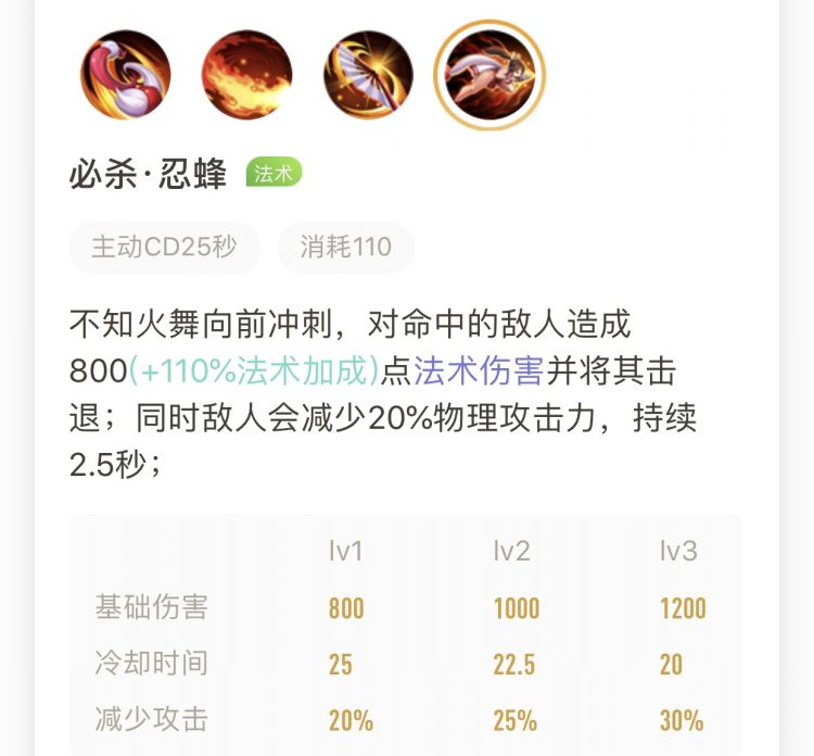 5分钟教学让你快速上手不知火舞，掌握高端局常客的法师玩法