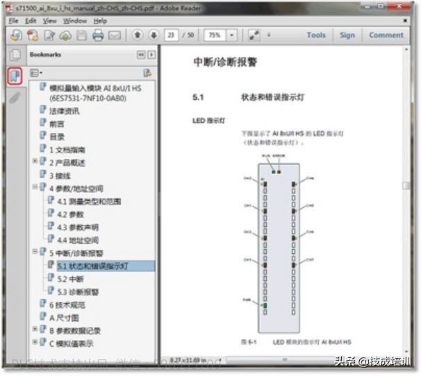 南大傲拓plc编程手册,如何快速看懂plc原理图