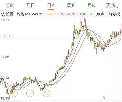 新城控股集团董事长性侵女童案,新城控股董事长涉性侵女童事件
