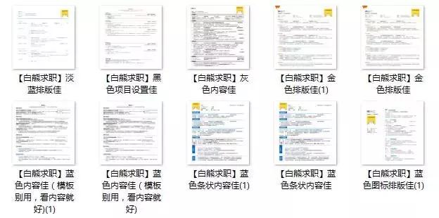 进入腾讯、阿里的老司机简历怎么写的？——超精选模板免费送