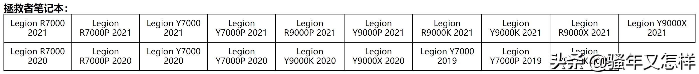联想windows10升级windows11,联想电脑windows10重装系统教程