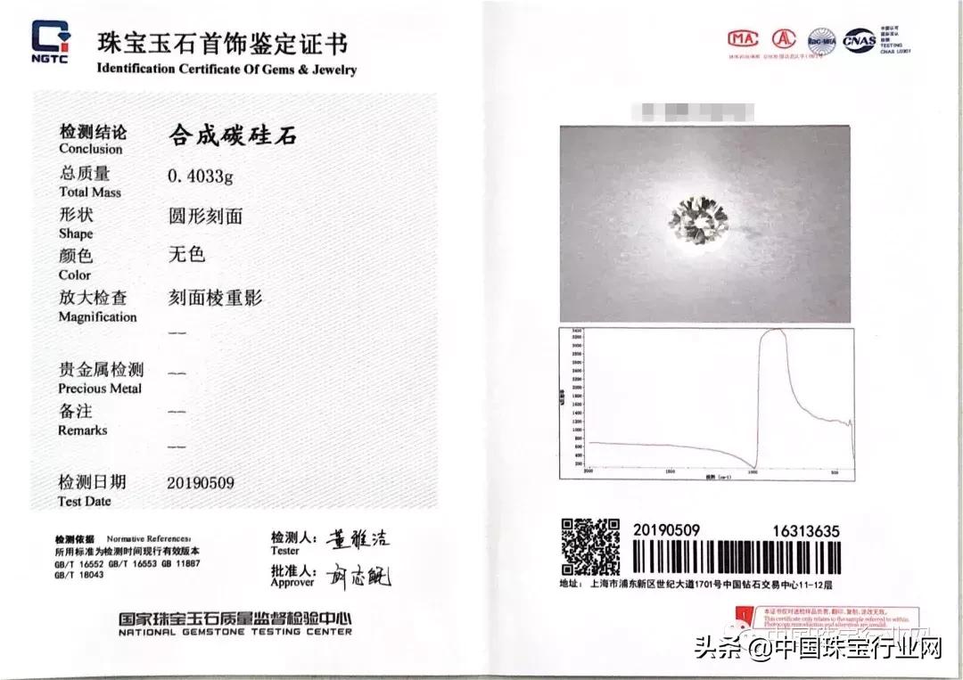 莫桑钻到底有多便宜,莫桑钻有必要买么