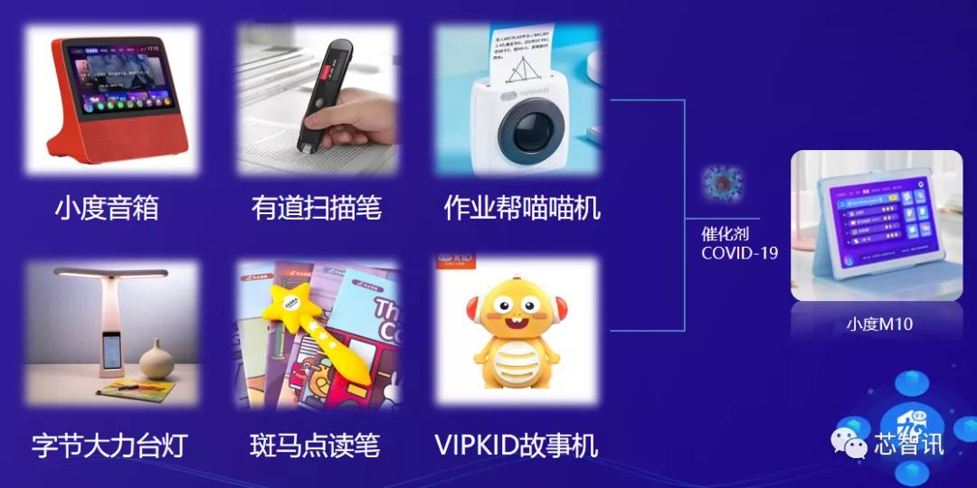 疫情下逆势成长的企业,疫情之下保持逆势高增长