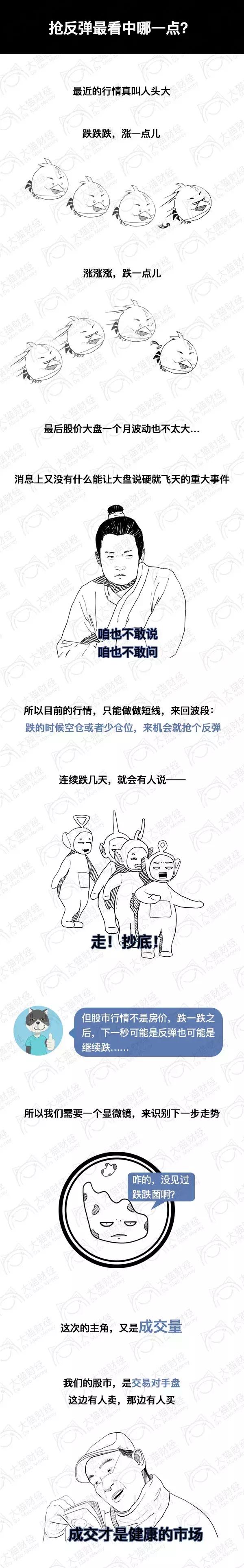 漫画真正的行情,漫画市场行情