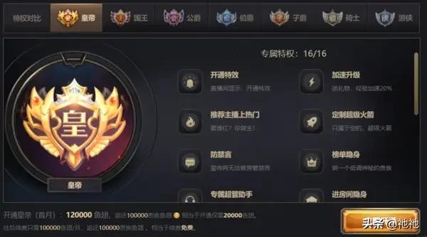 斗鱼开通皇帝要多少钱,斗鱼开帝王都是什么人