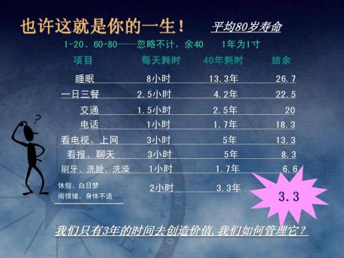 感悟人生赚钱技巧,感悟生活启迪智慧