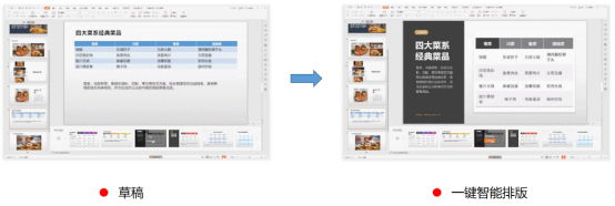 如何使用wps的ai快速做ppt,wpsai文档一键生成ppt