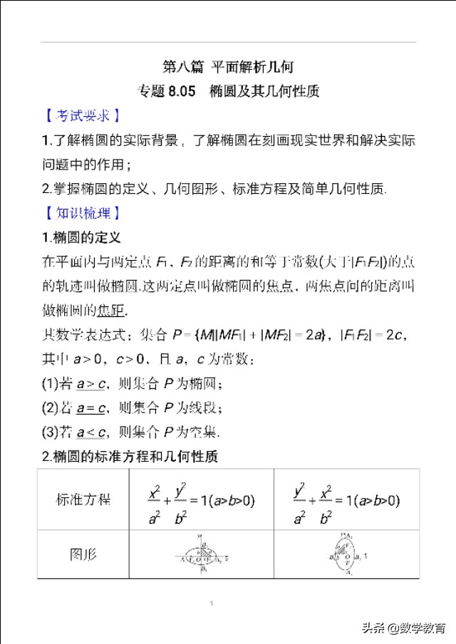 椭圆三角形三点不过焦点周长公式,椭圆中焦点三角形的周长问题