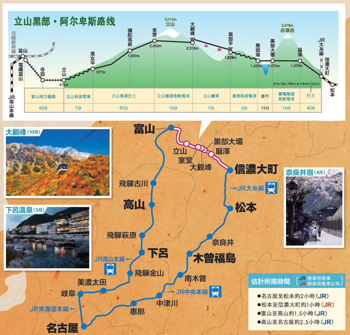 不去韩国和日本旅游去哪里,大阪和名古屋哪个离东京近