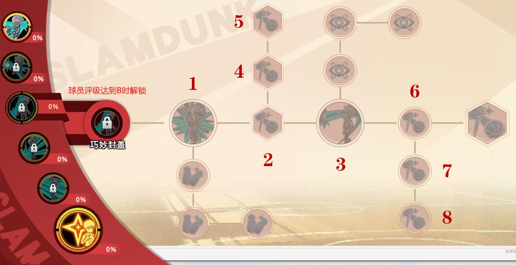 灌篮高手手游十大招式,灌篮高手手游流川枫技能连招