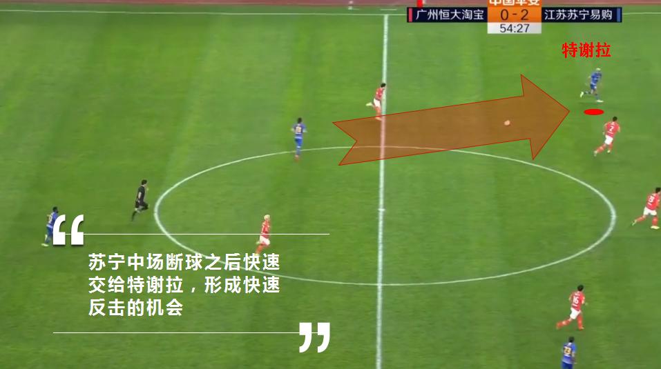 淘汰赛制下的防守反击远比控球更高效，探究恒大输苏宁的四大原因