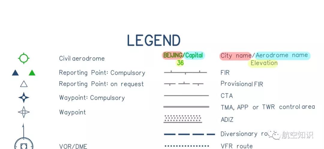 哎呀机场在哪？全球奇葩的机场呼号了解一下