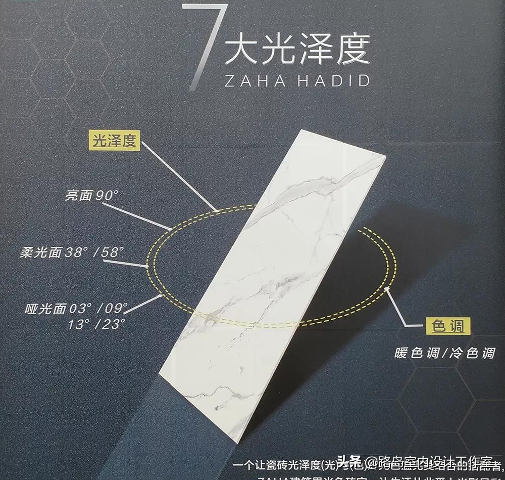 顶级瓷砖色彩趋势,今年比较流行瓷砖