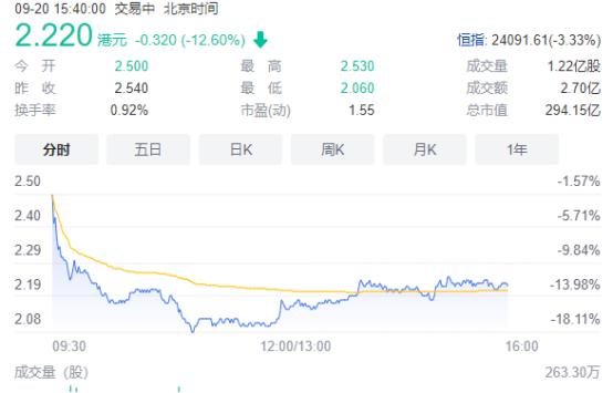 许家印如何从富豪变穷困潦倒,从车间工人到地产首富的许家印