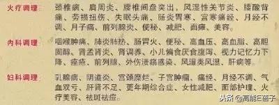 火疗调理前列腺,前列腺火疗