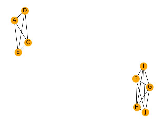 python制作可视化图表步骤,python可视化图表成绩分析
