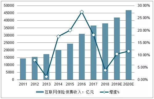 香港友邦和大陆友邦哪个值得购买,大陆友邦和香港友邦的区别