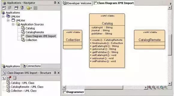 阿里程序员常用的15款开发者工具,阿里14款优选工具