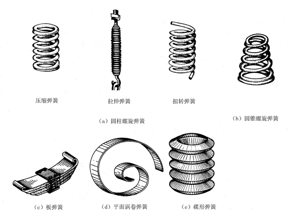 CAD大神总结的五个绘图技巧！掌握这些，新手也能上手画图
