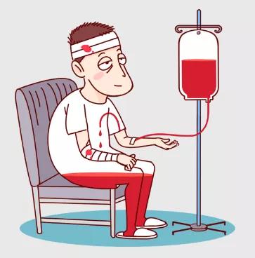 敲黑板！工伤复发还能享受这5大待遇，是真的！