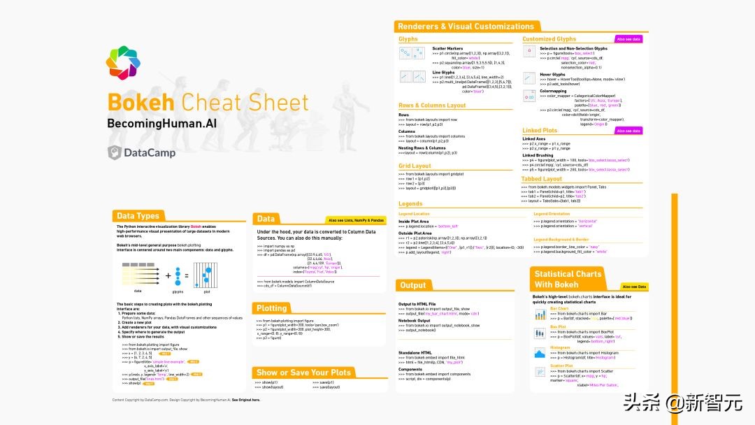 机器学习人工神经网络分析总结,神经网络与机器学习方法